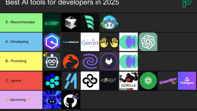 Best-AI-tools-for-coding-in-2025-feature-image-1200x675