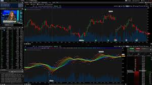 Kavout dashboard